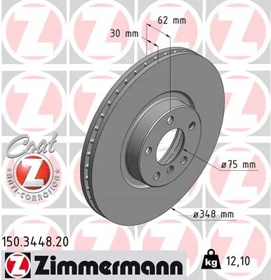 zimmermann-tarcze-std-klocki-std-przod-bmw-stan-nowy