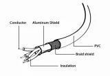 kabel-micro-usb-usb-c-3-1-gembird-bm-cm-1m-stan-nowy