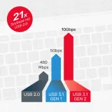 hub-usb-c-10gbps-2x-usb-a-2x-usb-c-unitek-liczba-portow-4-stan-nowy