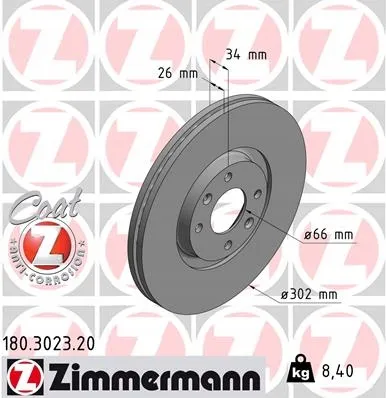 zimmermann-tarcze-std-klocki-std-przod-peugeot-stan-nowy
