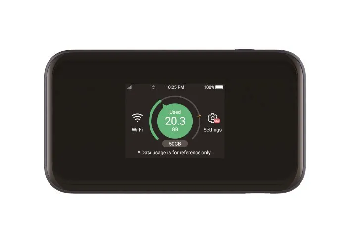 router-zte-mu5001