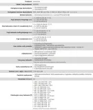 ladowarka-everactive-nc900u-brak-danych