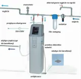zmiekczacz-do-wody-claro-20l-ustm-stan-nowy-kod-produktu-ws-20-lcd-claro