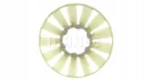 mahle-wentylatora-cfw55000p-numery-katalogowe-zamiennikow-cojali-7037133-dt-spare-parts-4-69543-febi-bilstein-179474-kraftvoll-germany-08020011-nrf-49868-wilmink-group-wg2180952-wilmink-group-wg2195435-wilmink-group-wg2238046