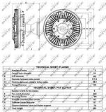 nrf-sprzeglo-49148-typ-samochodu-samochody-ciezarowe