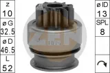 era-bendiks-zn1024-stan-nowy