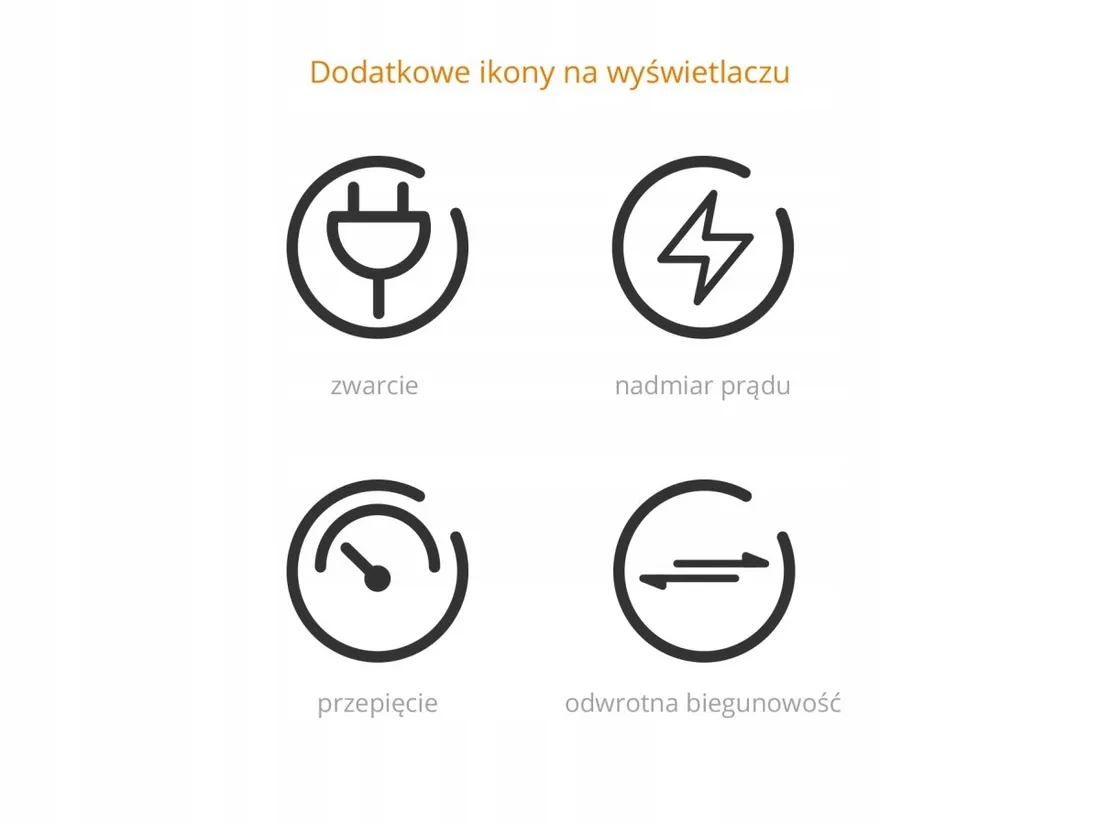 ladowarka-sieciowa-fenix-are-a2