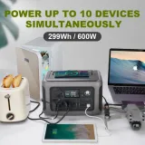 generator-pradu-allpowers-600w-stan-nowy