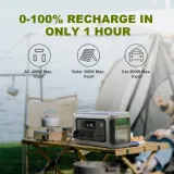 generator-pradu-allpowers-600w-pojemnosc-akumulatora-80000-mah