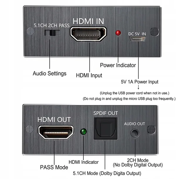 konwerter-hdmi-audio-extractor-4k-30hz-kod-producenta-futi001