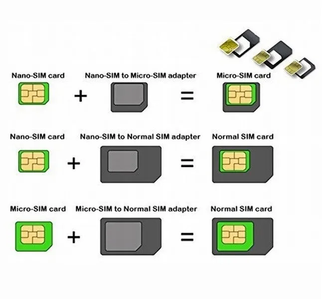 adapter-sim-3w1-kluczyk-noosy-waga-z-opakowaniem-0-1-kg-producent-oem