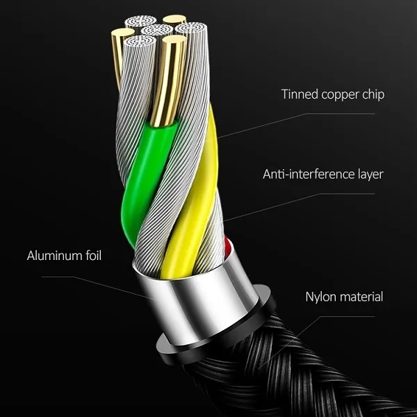 usams-kabel-pleciony-u19-usb-3-0-micro-usb-b-do-dy-konstrukcja-oplot