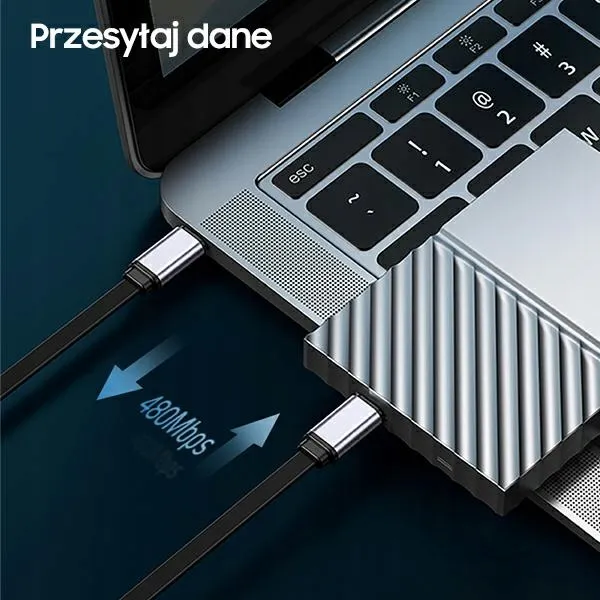 usams-adapter-4w1-2xusb-c-usb-c-na-usb-a-usb-c-stan-nowy