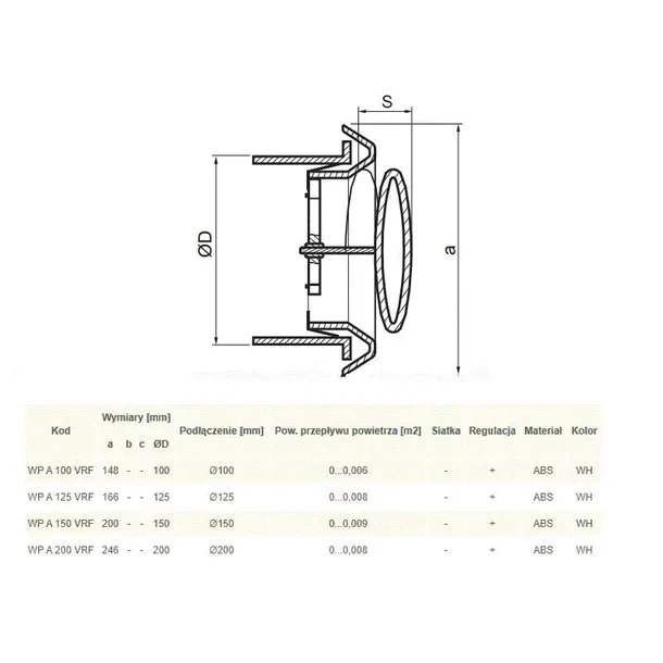 anemostat-wp-a-100-vrf-stan-nowy