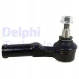 delphi-koncowka-drazka-pr-ford-kuga-i-stan-nowy