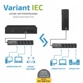 listwa-variant-iec-1-5m
