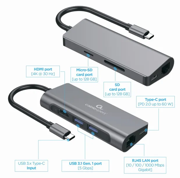adapter-usb-c-hub-hdmi-1xusb-c-gbe-2xusb-a-card-pd