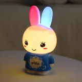 alilo-kroliczek-big-bunny-niebieski-material-guma-plastik