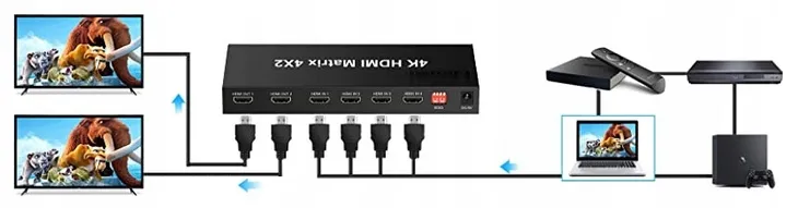 matrix-switch-splitter-hdmi-4x2-3d-pilot-4kx2k-kod-producenta-00056c5