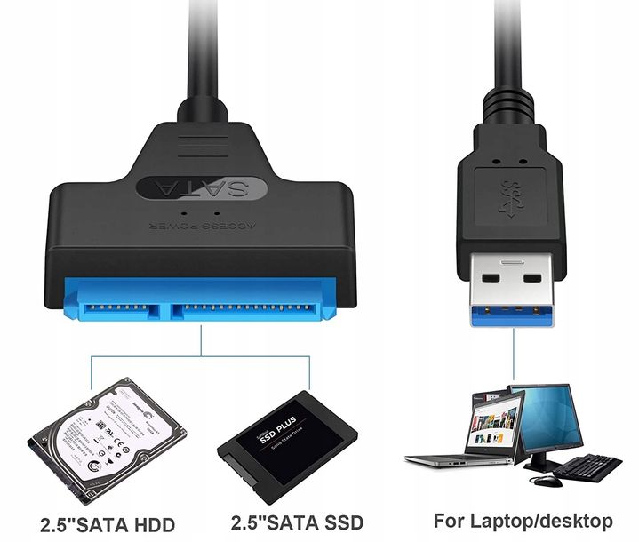 Adapter USB 3.0 do SATA dysk HDD SSD przejściówka - ERLI.pl