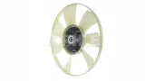 mahle-z-cff492000p-numery-katalogowe-zamiennikow-ava-quality-cooling-vnf332-cojali-8124139-dt-spare-parts-11-25001-fast-ft45657-febi-bilstein-44862-frigair-0506-v502-nissens-86217-prasco-vnf332-swag-10-94-4862-tyc-821-0008-wilmink-group-wg1794727-wilmink-group-wg2180838