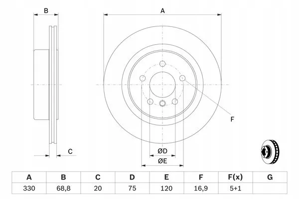 bosch-tarcza-ham-0986479d58-stan-nowy
