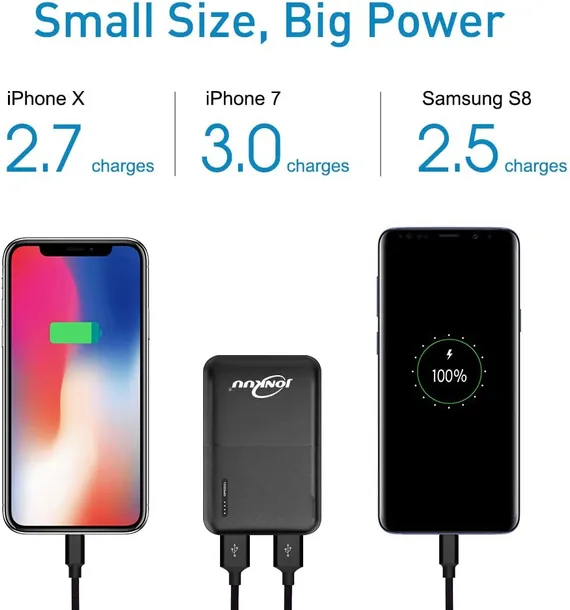 mini-powerbank-10000mah-2xusb-2-4a-pojemnosc-akumulatora-10000-mah