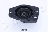 japko-goj2643-typ-silnika-benzyna