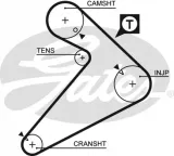 pasek-rozrz-gates-wersja-europejska
