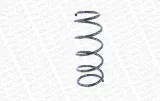 monroe-se2910-sprezyna-przod-renault-kangoo-typ-samochodu-samochody-dostawcze