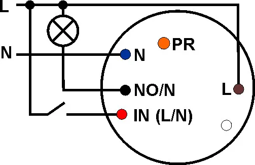 lacznik-systemu-ropam-ioe-iqplc-stan-nowy