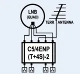 sumator-spacetronik-5-4-c0504-t-4s-stan-nowy