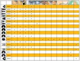 dewalt-mt-stopa-z-weglikiem-kod-producenta-dt20719