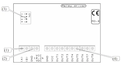 modul-wyjsc-cyfrowych-modbus-rd-8-stan-nowy