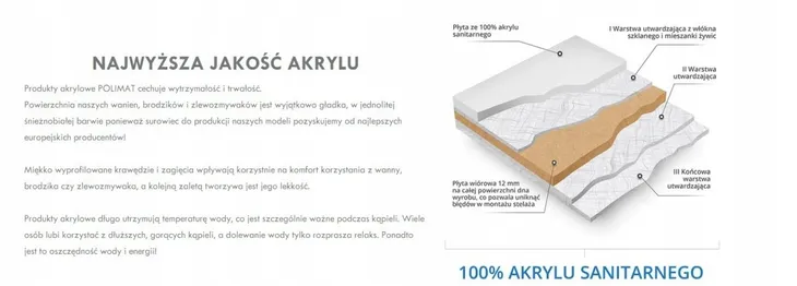 wanna-prostokatna-150x75-classic-syfon-typ-wanny-prostokatna