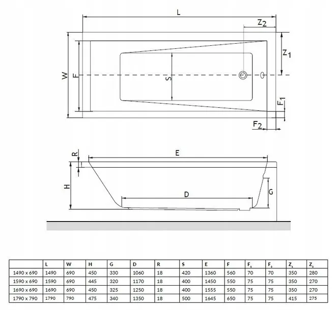 excellent-wanna-150x70-wave-slim-krotszy-bok-70-cm