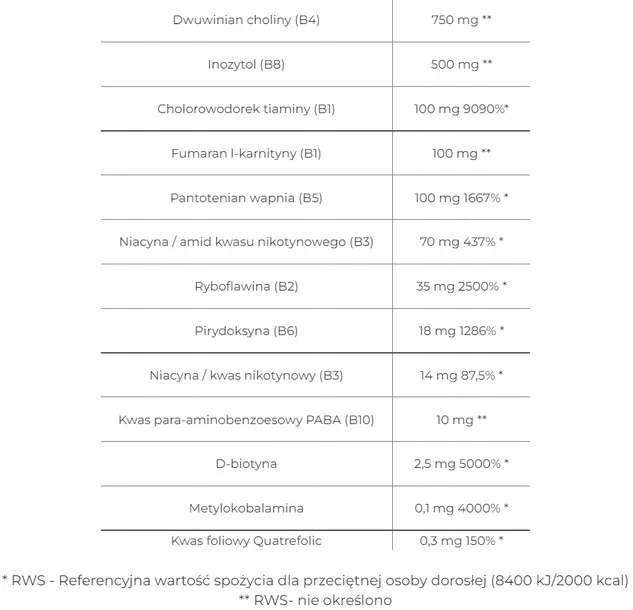 witamina-b-complex-slavito-kompleks-b3b4b6b12-podstawowy-skladnik-witamina-b-complex-postac-proszek