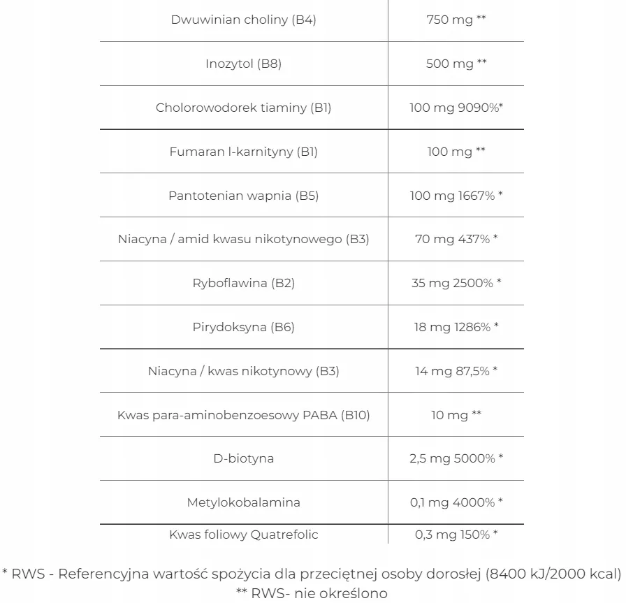 witamina-b-complex-slavito-kompleks-b3b4b6b12-postac-proszek