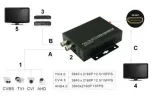 konwerter-hv-hdmi-hv-v2-stan-nowy