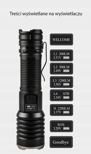 latarka-xhp160-lcd-usb-26650-panasonic-5000mah-marka-inna-marka