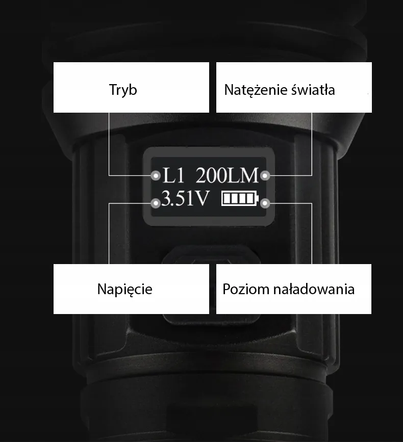 latarka-xhp160-lcd-usb-26650-panasonic-5000mah