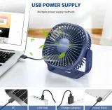 mini-wentylator-biurkowy-usb-rodzaj-wentylatora-mini