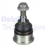 delphi-sworzen-wah-jeep-cherokee-stan-nowy