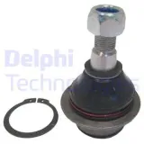 delphi-sworzen-wah-przod-ford-transit-custom-stan-nowy