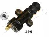 japko-silownik-sprzegla-85199-typ-silnika-benzyna
