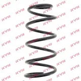kyb-sprezyna-przod-citroen-jumpy-2-0-stan-nowy