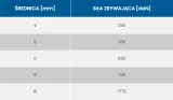 lina-pasat-fi-6-niebieska-stan-nowy