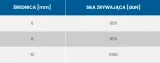 lina-solano-fi-6-niebieska-stan-nowy