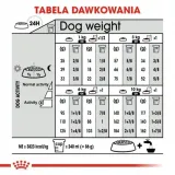royal-ccn-mini-urinary-care-8kg-marka-royal-canin