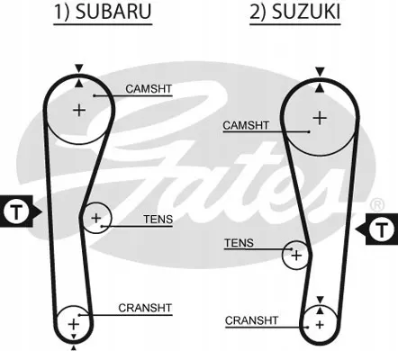 gates-pasek-rozrzadu-stan-nowy